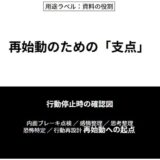 動けない原因は怠けではない 心のブレーキを解説