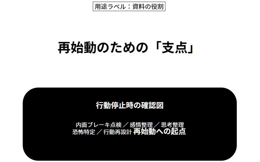 動けない原因は怠けではない 心のブレーキを解説