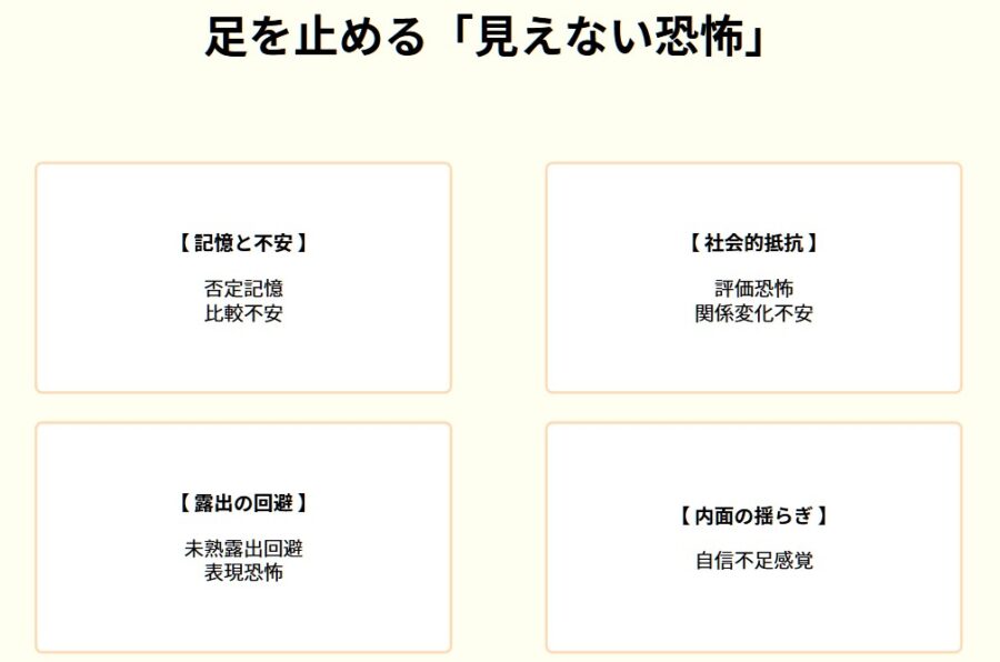 動けない原因は怠けではない 心のブレーキを解説