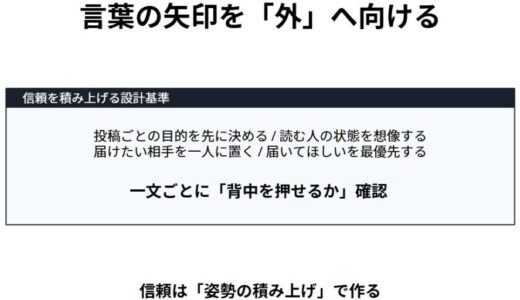 いいねはつくのに売上も相談も増えない。X発信が独り言になる本当の理由