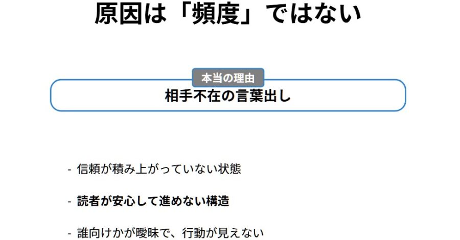 いいねはつくのに売れないX発信の原因と改善方法