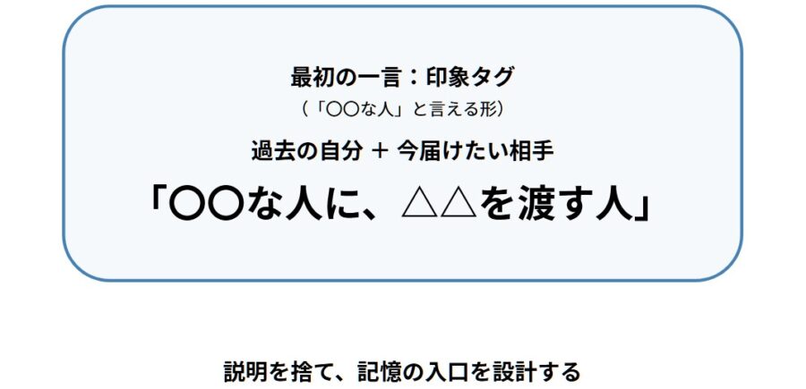 SNS発信で思い出される人になる一言タグの作り方解説