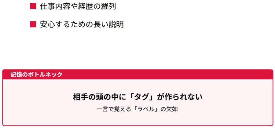 発信や副業で動けない原因はズレ|行動が止まる理由を解説