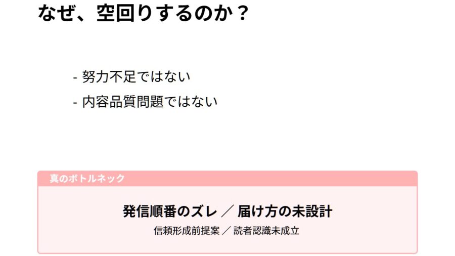 SNS発信が届かない原因「順番のズレ」を解説する副業マーケティング