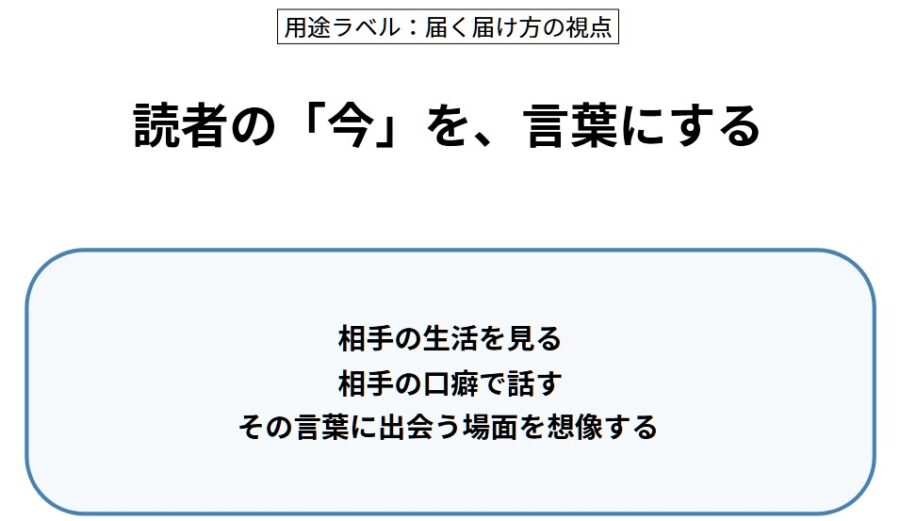いい商品なのに売れない原因は届け方|反応を変える言葉設計と発信改善のコツ