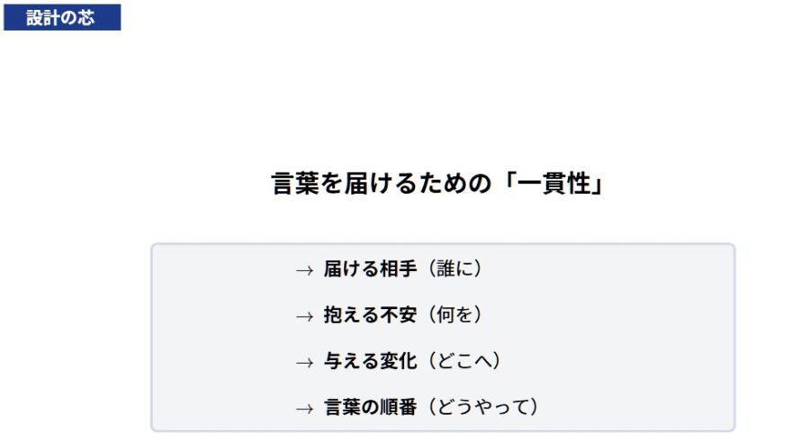副業の発信が届かない原因と言葉の設計