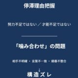 発信しても届かない理由とズレ構造を解説する副業発信設計図