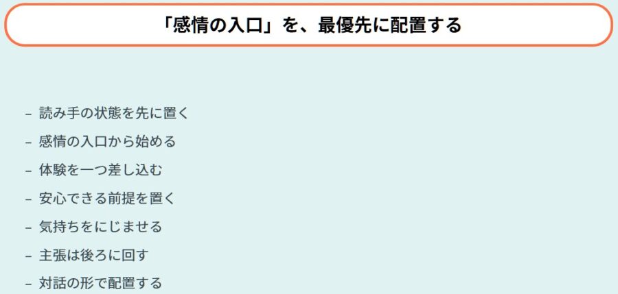 伝わらない原因と文章のズレを直す思考整理図