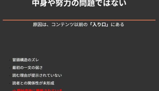 中身をどれだけ磨いても読まれない人が、最初に直すべき一文　共感される冒頭は「才能」じゃなく構造で決まる