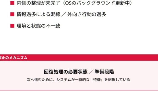 やる気はあるのに動けない理由。停滞期に意味があると気づいた日
