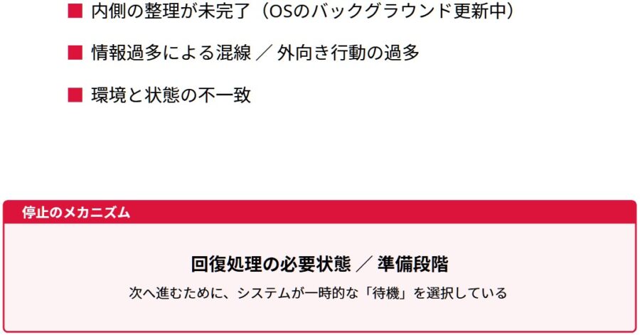 やる気はあるのに動けない原因と停滞期の整え方