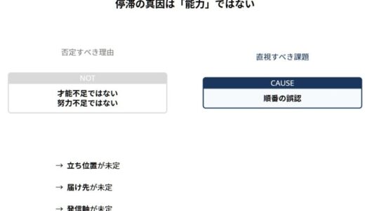 名乗れないまま止まっている人へ 肩書きが決まらないのは、才能不足じゃなく順番の問題です