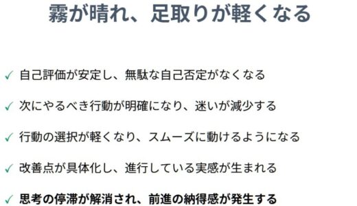 できたこと／まだのことを並べるだけで、次の一歩が勝手に決まる。「全然できてない気がする…」は整理不足のサインです