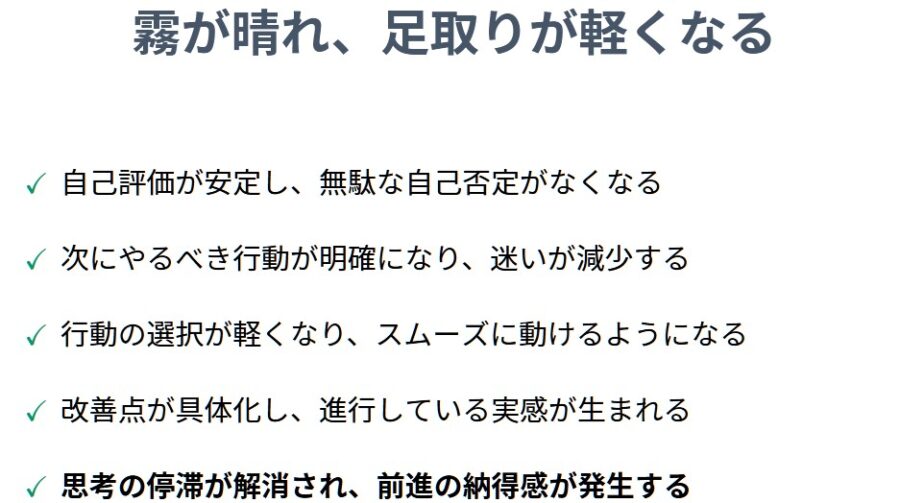 発信が進まない原因は整理不足｜できたこととまだのことの棚卸し法
