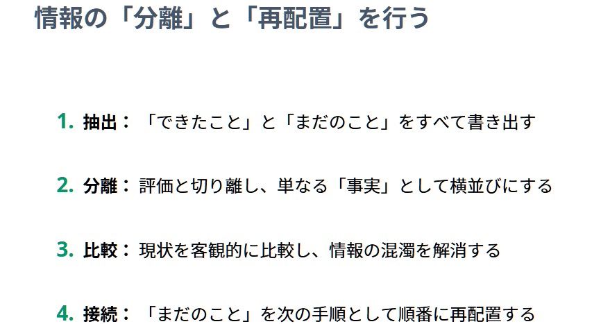 発信が進まない原因は整理不足｜できたこととまだのことの棚卸し法