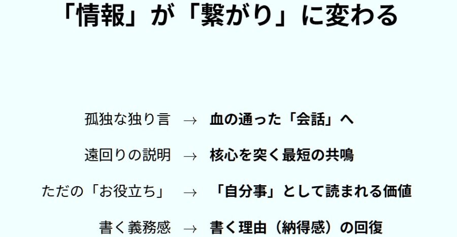本音が一行入るだけで反応が変わる発信設計のコツ