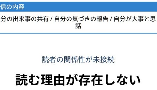 「ちゃんと書いてるのに、なぜか無反応」から抜け出す、たった1つの視点
