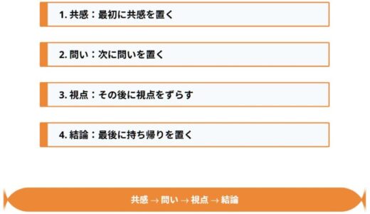 伝えたいだけでは読まれない。反応が変わる視点のスイッチ