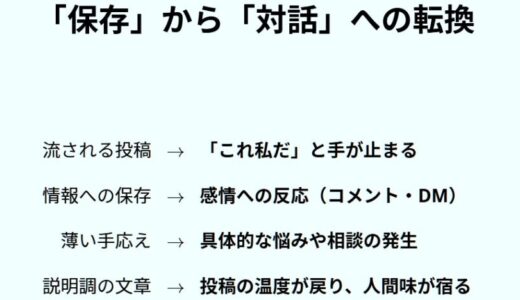 反応がない理由は文章力じゃない。誰か一人を想像できていないだけ
