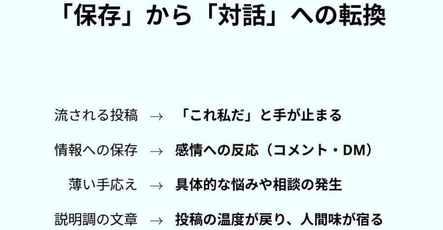 反応がない原因は文章力ではなく「誰か一人」設計不足
