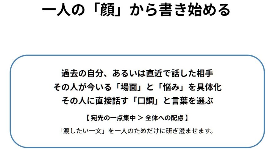 反応がない原因は文章力ではなく「誰か一人」設計不足