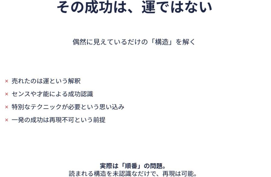 売れた投稿の再現性を高める読まれる流れ