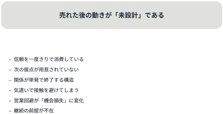 最初の1件後に次が怖い人へ売れた後の動き方解説
