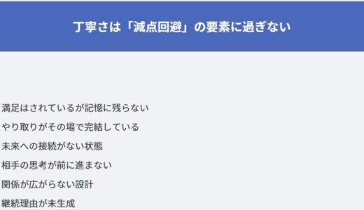 丁寧にやってるのに、なぜリピートされないのか──同じ内容でも「この人にまた頼みたい」と言われる言葉の違い
