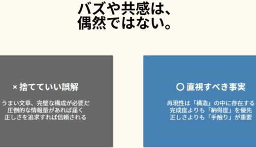「刺さりました」の裏側にあった共通点。共感される言葉はここで生まれる