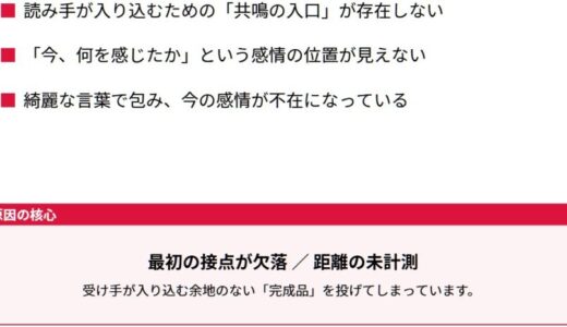 ちゃんと伝えているのに、なぜか届かない人が見落としている共鳴の入口