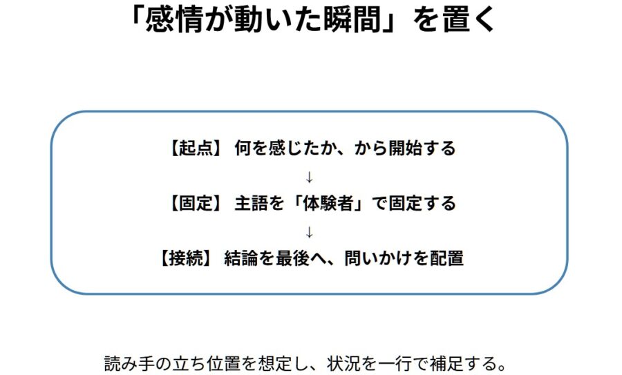 反応がない原因は共鳴の入口不足と感情設計のズレ