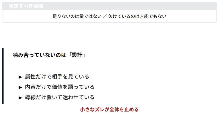売れない原因を特定する設計ボトルネック診断の解説