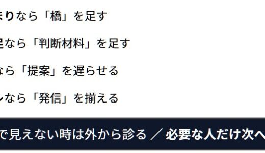 売れない原因はここで止まってる。設計ボトルネックを見抜く4つの確認