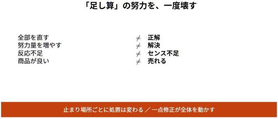 売れない原因は設計不足|発信の詰まりを特定する方法