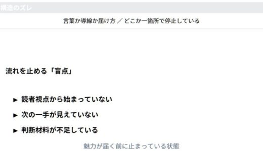 発信してるのに売れない理由は導線にある｜共感されても申し込みが来ない原因
