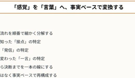 一度売れたのに次が出ない人へ。それは失敗じゃない。売れた理由を言葉にしていないだけ