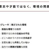 「わたし、一人じゃ無理かも」発信が止まるたびに自己嫌悪していた人へ。30日だけ並走します