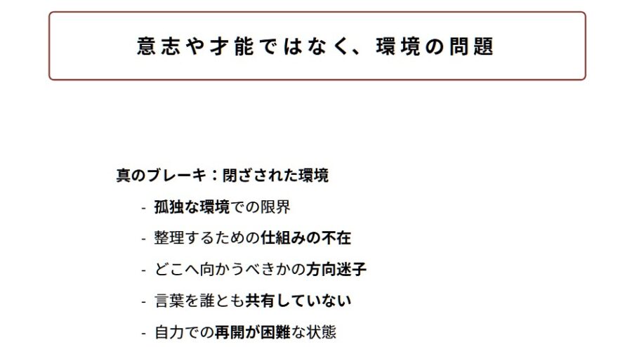発信が続かない原因と書けない悩みを解消する思考整理と継続の仕組み