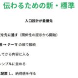 説明しても伝わらないのはなぜ？会話がすれ違う人が無意識にやっていること