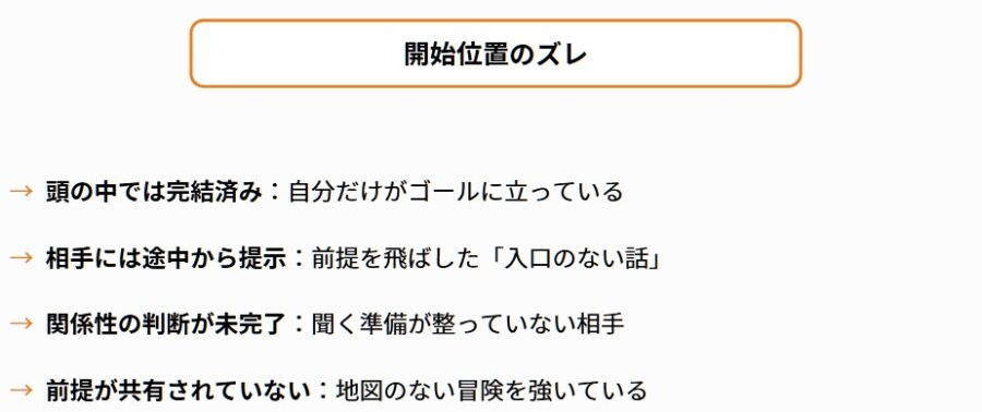 会話が伝わらない原因と話し出しの順番を解説