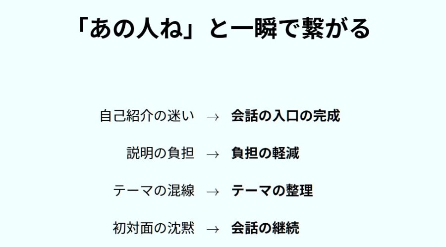 自己紹介タグの作り方｜「〇〇の人」で覚えられる名乗り設計法