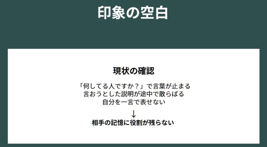 自己紹介タグの作り方｜「〇〇の人」で覚えられる名乗り設計法