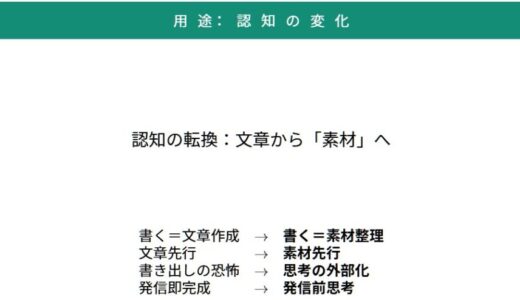 書きたいのに書けない人へ。それ、書く前に思考が詰まってるだけです