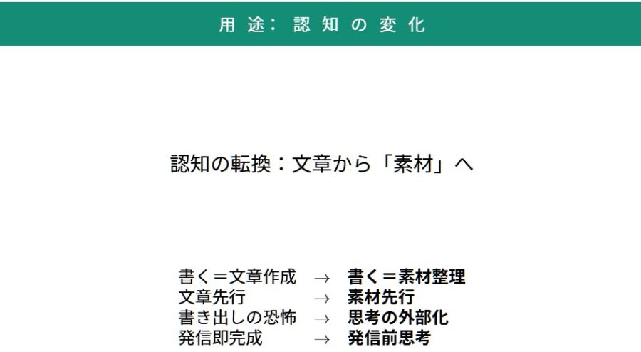 書きたいのに書けない原因を解説する思考整理と発信習慣