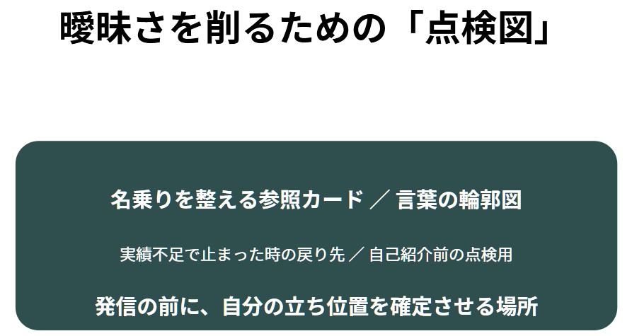 実績ゼロでも信頼を作る自己紹介と言葉の輪郭の作り方
