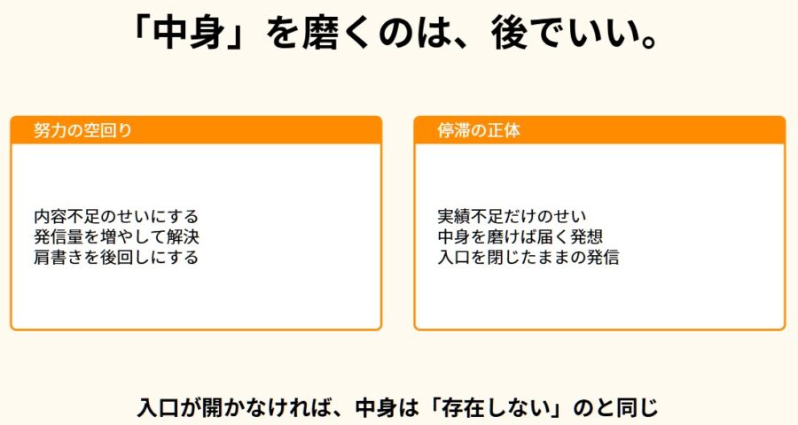 自己紹介と肩書きの作り方｜記憶に残るタグ設計と名乗り方のコツ