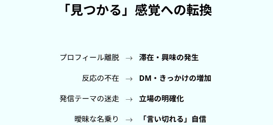 自己紹介と肩書きの作り方|記憶に残るタグ設計と名乗り方のコツ
