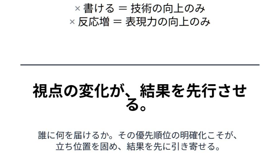 視点とスキルの違いを整理する見える化ワーク