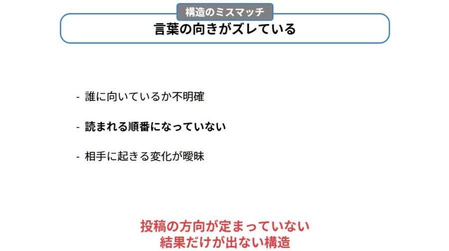 反応が出ない原因は言葉の向きと順番のズレを解説