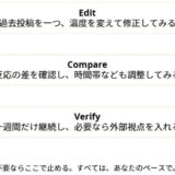 ちゃんと伝えたいのに、なぜか届かない──それは言葉の温度を外しているからです